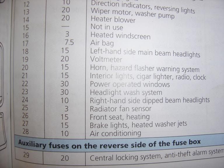 Escort Cosworth Fuse Box. - Page 2 - PassionFord - Ford ... 07 ford ranger fuse box layout 